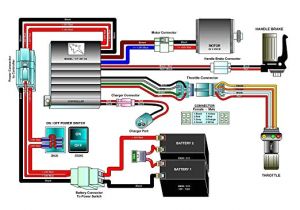 Razor Mx350 Wiring Diagram Amazon Com Razor 12 Volt 7ah Electric Scooter Replacement Batteries