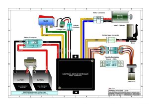 Razor Mx350 Wiring Diagram E 150 Wiring Diagrams Wiring Diagram Article Review