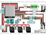 Razor Mx350 Wiring Diagram Razor Scooter Wiring Diagram Wiring Diagram
