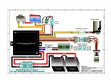 Razor Mx350 Wiring Diagram Razor Scooter Wiring Diagram Wiring Diagram
