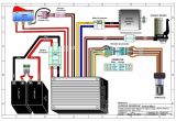 Razor Mx350 Wiring Diagram Terminator Scooter Wiring Harness Diagram Wiring Diagram Article