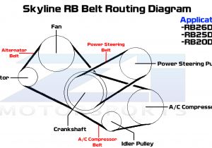 Rb20det Wiring Diagram Rb20det Engine Diagram Wiring Diagram Used