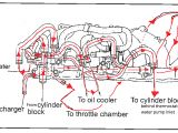 Rb20det Wiring Harness Diagram Rb20det Engine Diagram Wiring Diagram Expert Rb20det Wiring Harness Diagram Rb20det Engine Diagram Wiring Diagram Expert