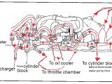 Rb20det Wiring Harness Diagram Rb20det Engine Diagram Wiring Diagram Expert