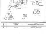Rb20det Wiring Harness Diagram Rb20det Engine Diagram Wiring Diagram Fascinating Rb20det Wiring Harness Diagram Rb20det Engine Diagram Wiring Diagram Fascinating