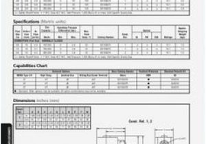 Rb26 Wiring Diagram 860 Best Diagram Images In 2019 Rb26 Wiring Diagram 860 Best Diagram Images In 2019