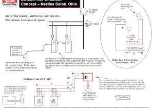 Rbi Dominator Boiler Wiring Diagram Pioneer Church solon Ohio Ppt Download