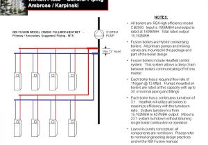 Rbi Dominator Boiler Wiring Diagram Pioneer Church solon Ohio Ppt Download