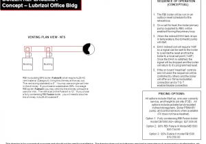 Rbi Dominator Boiler Wiring Diagram Pioneer Church solon Ohio Ppt Download