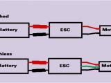 Rc Car Receiver Wiring Diagram Rc Esc Wiring Diagram Wiring Diagram Database