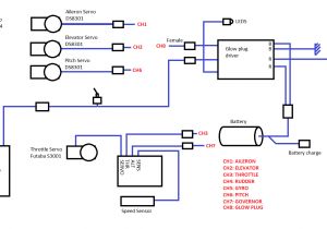 Rc Car Receiver Wiring Diagram Rc Esc Wiring Diagram Wiring Diagram for You Rc Car Receiver Wiring Diagram Rc Esc Wiring Diagram Wiring Diagram for You