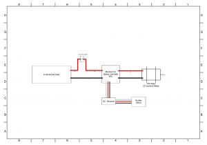 Rc Car Receiver Wiring Diagram Rc Wiring Diagrams Wiring Diagram Centre Rc Car Receiver Wiring Diagram Rc Wiring Diagrams Wiring Diagram Centre