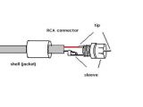 Rca Cable Wiring Diagram Rca Video Jack Wiring Wiring Diagram Files