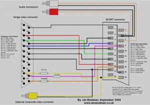 Rca Cable Wiring Diagram Rca Wiring Diagram Wiring Diagram Db