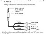 Rca Jack Wiring Diagram Rca Audio Jack Wiring Diagram Wiring Diagram Sample