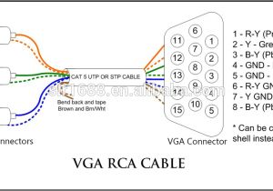 Rca to Vga Wiring Diagram Rca to Rgb Schematic Wiring Diagram Centre