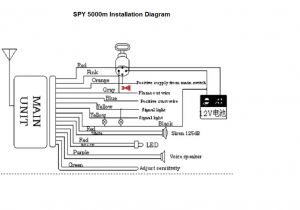 Ready Remote 24921 Wiring Diagram Wn 2884 2004 Honda Accord Alarm Wiring Diagram Alarm