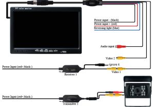 Rear View Camera Wiring Diagram Tft Backup Camera Wiring Diagram Wiring Diagram Meta Rear View Camera Wiring Diagram Tft Backup Camera Wiring Diagram Wiring Diagram Meta