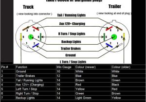 Recon Light Bar Wiring Diagram Anzo Wiring Diagram Wiring Diagram Database Recon Light Bar Wiring Diagram Anzo Wiring Diagram Wiring Diagram Database