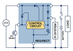 Rectifier Regulator Wiring Diagram Regulators Rectifiers Motorcycle Products Shindengen Electric Rectifier Regulator Wiring Diagram Regulators Rectifiers Motorcycle Products Shindengen Electric