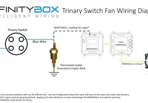 Red Dot Trinary Switch Wiring Diagram 30 4 Prong Generator Plug Wiring Diagram Circular Flow Diagram Red Dot Trinary Switch Wiring Diagram 30 4 Prong Generator Plug Wiring Diagram Circular Flow Diagram