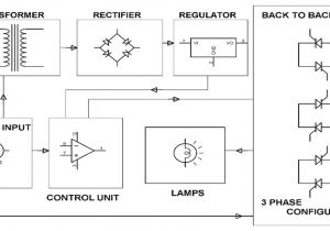 Reduced Voltage Starter Wiring Diagram Basics Of soft Starter Working Principle with Example and Advantages