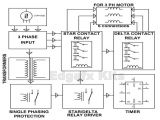 Reduced Voltage Starter Wiring Diagram Motor Starter Types Technology Of Motor Starter and Applications