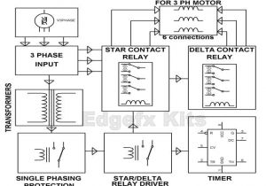 Reduced Voltage Starter Wiring Diagram Motor Starter Types Technology Of Motor Starter and Applications