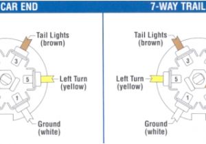 Reese towpower 7 Way Wiring Diagram Ds 8623 Reese 7 Pin Wiring Diagram Schematic Wiring Reese towpower 7 Way Wiring Diagram Ds 8623 Reese 7 Pin Wiring Diagram Schematic Wiring