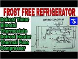 Refrigerator Defrost Timer Wiring Diagram Wiring Diagram Refrigerator Mitsubishi Wiring Diagram Insider