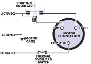 Refrigerator Start Relay Wiring Diagram Refrigerator Compressor Wiring Schema Diagram Database Refrigerator Start Relay Wiring Diagram Refrigerator Compressor Wiring Schema Diagram Database