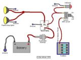 Relay for Fog Lights Wiring Diagram Wiring Hid Lights with Relay Wiring Diagram View