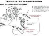 Reliance Csr302 Wiring Diagram Th400 Kickdown Wiring Diagram Unique Reliance Csr302 Wiring Diagram Reliance Csr302 Wiring Diagram Th400 Kickdown Wiring Diagram Unique Reliance Csr302 Wiring Diagram