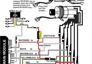 Remote Car Starter Wiring Diagram Cadillac Remote Starter Diagram Wiring Diagram Fascinating Remote Car Starter Wiring Diagram Cadillac Remote Starter Diagram Wiring Diagram Fascinating