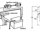 Remote Car Starter Wiring Diagram Mitsubishi Remote Starter Diagram Wiring Diagram Features Remote Car Starter Wiring Diagram Mitsubishi Remote Starter Diagram Wiring Diagram Features