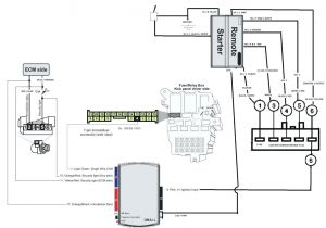 Remote Starter Wiring Diagram Daihatsu Start Wiring Diagram Manual E Book