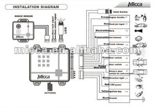 Remote Starter Wiring Diagram Wiring Diagram for Car Alarm Wiring Diagram toolbox
