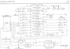 Renault Megane Wiring Diagram Pdf Renault Wiring Diagrams Free Wiring Diagram