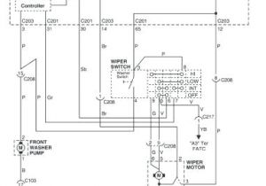 Renault Trafic Radio Wiring Diagram Renault Radio Wiring Diagrams Schema Wiring Diagram Renault Trafic Radio Wiring Diagram Renault Radio Wiring Diagrams Schema Wiring Diagram