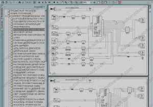 Renault Trafic Wiring Diagram Download Renault Trafic Wiring Diagram Download Wiring Library