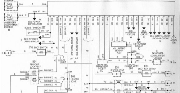 Renault Trafic Wiring Diagram Download Renault Trafic Wiring Diagram Download Wiring Library