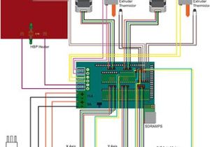 Reprap Wiring Diagram Ramps Das Steuerungs Shield Fur Den Arduino Mega Radios In 2019