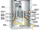 Residential Breaker Box Wiring Diagram Electrical Wiring Diagrams Fuse Box Premium Wiring Diagram Blog