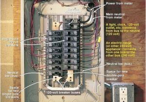 Residential Breaker Box Wiring Diagram Electrical Wiring Residential Breaker Box Data Schematic Diagram Residential Breaker Box Wiring Diagram Electrical Wiring Residential Breaker Box Data Schematic Diagram
