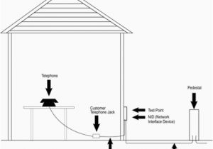 Residential Phone Wiring Diagram Telephone Line Diagram Wiring Diagram Name