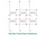 Resistive Load Bank Wiring Diagram Single Three Phase Transformer Vs Bank Of Three Single Phase Resistive Load Bank Wiring Diagram Single Three Phase Transformer Vs Bank Of Three Single Phase