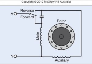 Reversing Single Phase Motor Wiring Diagram How to Make Reversing Single Phase Motor Clockwise and Counter