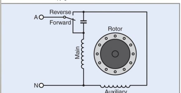 Reversing Single Phase Motor Wiring Diagram How to Make Reversing Single Phase Motor Clockwise and Counter