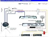 Revo Camera Wiring Diagram Revo 2 5 Wiring Diagram Wiring Diagram
