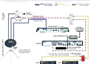 Revo Camera Wiring Diagram Revo 2 5 Wiring Diagram Wiring Diagram Revo Camera Wiring Diagram Revo 2 5 Wiring Diagram Wiring Diagram